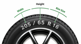 Tyre Size Diagram