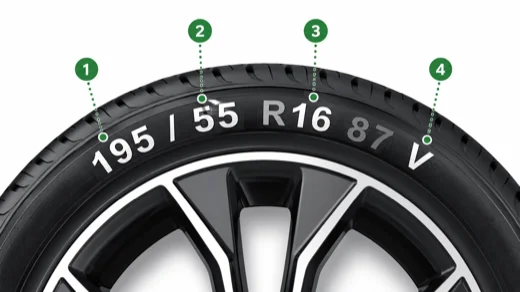 Tyre Size - 195/55 R16 87V